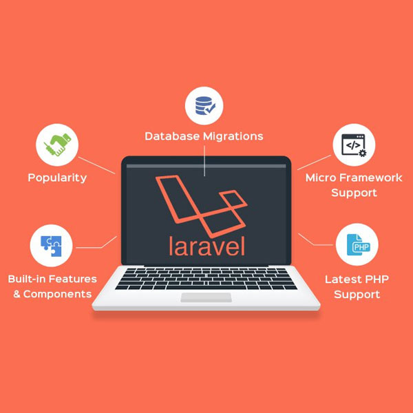 Laravel Core Essentials
